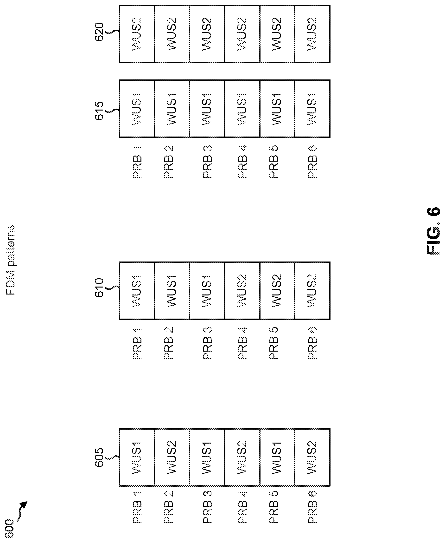 Patent US11777682 Figure 8 – Techniques and apparatuses for wakeup signal design and resource allocation