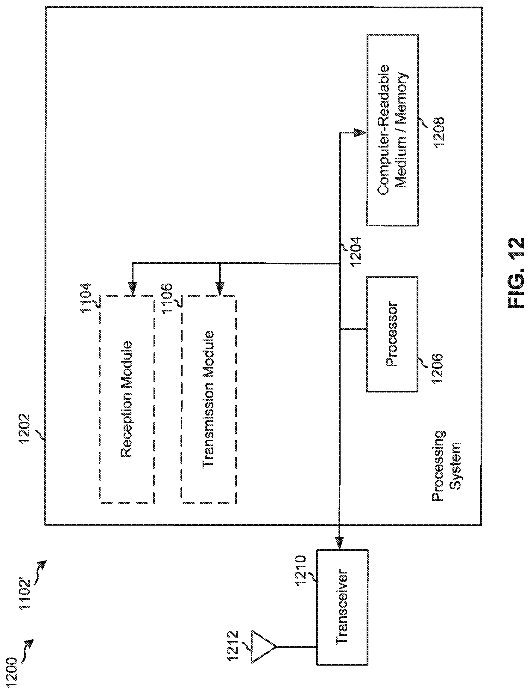 Patent US11777682 Figure 14 – Techniques and apparatuses for wakeup signal design and resource allocation