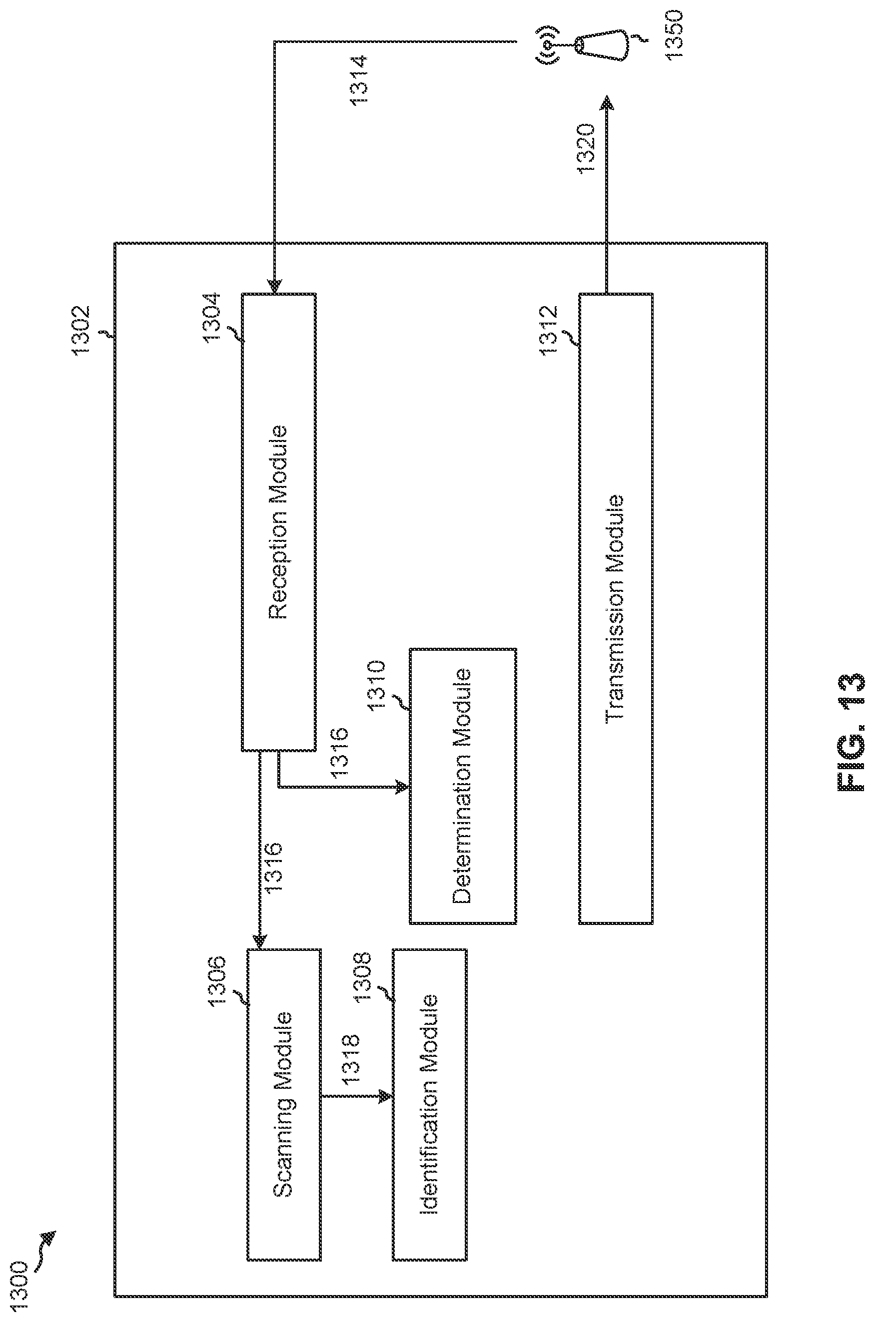 Patent US11777682 Figure 15 – Techniques and apparatuses for wakeup signal design and resource allocation