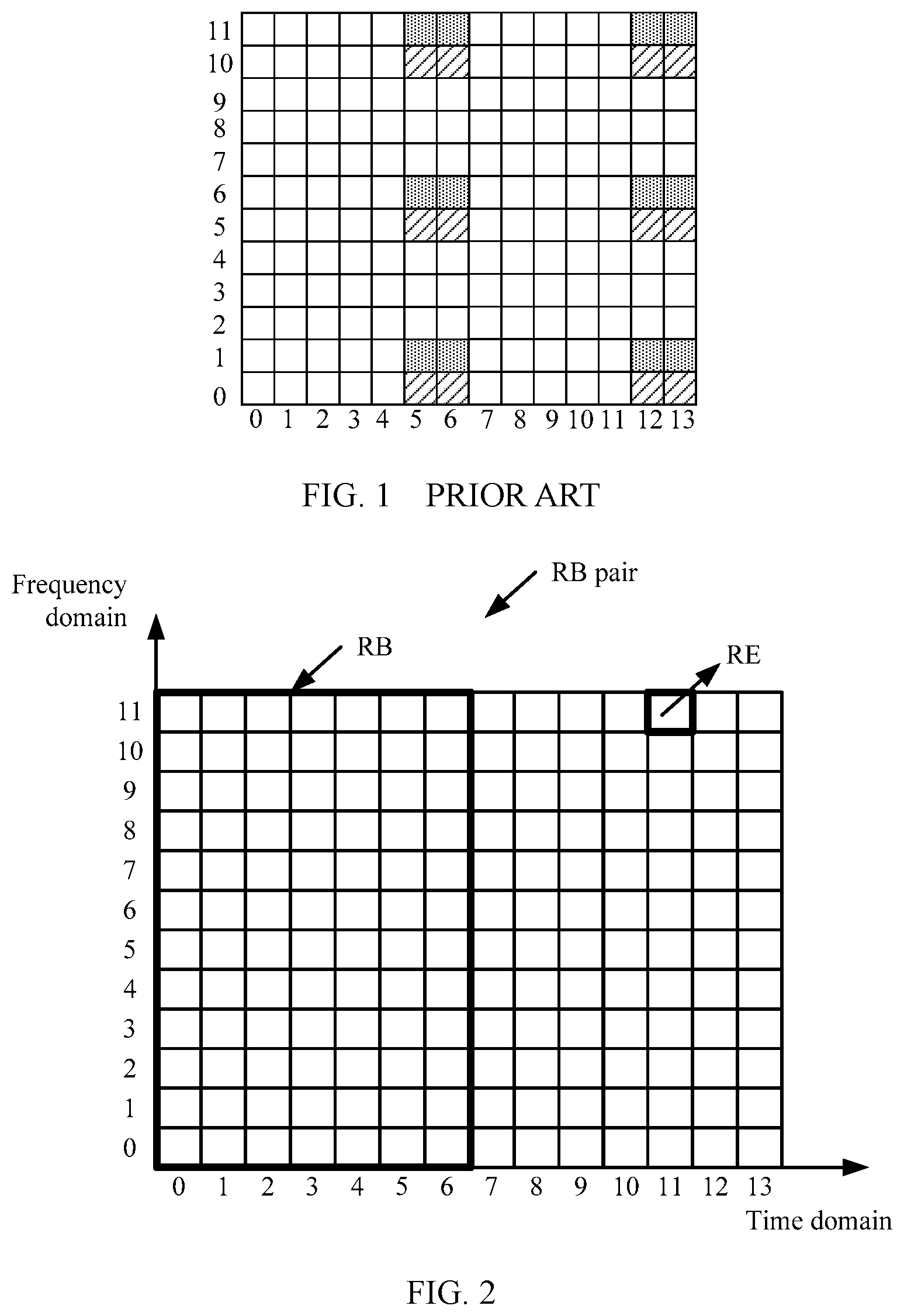 Patent US11777683 Figure 1 – Method and apparatus for transmitting DMRS