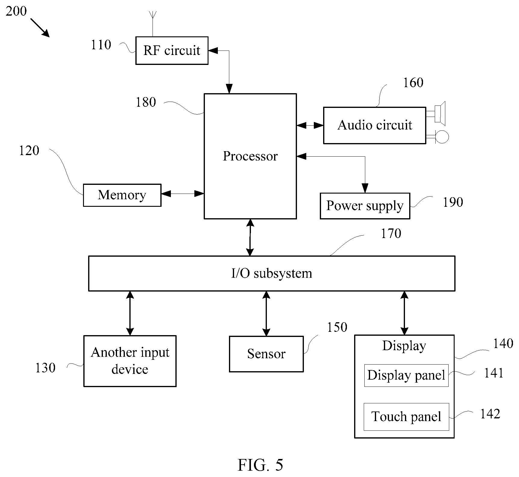 Patent US11777683 Figure 3 – Method and apparatus for transmitting DMRS