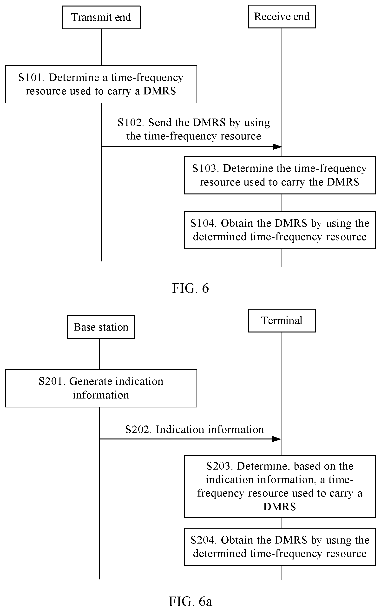 Patent US11777683 Figure 4 – Method and apparatus for transmitting DMRS