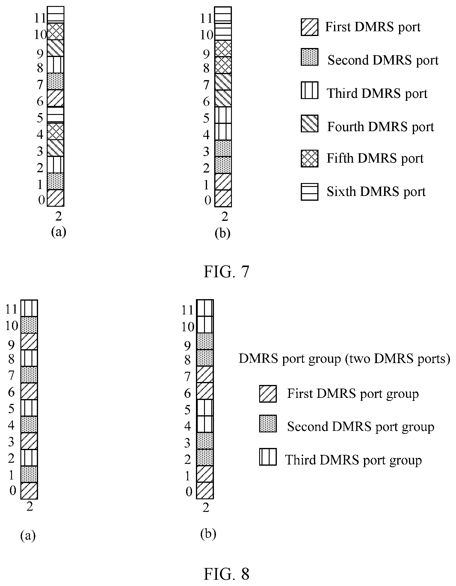 Patent US11777683 Figure 5 – Method and apparatus for transmitting DMRS