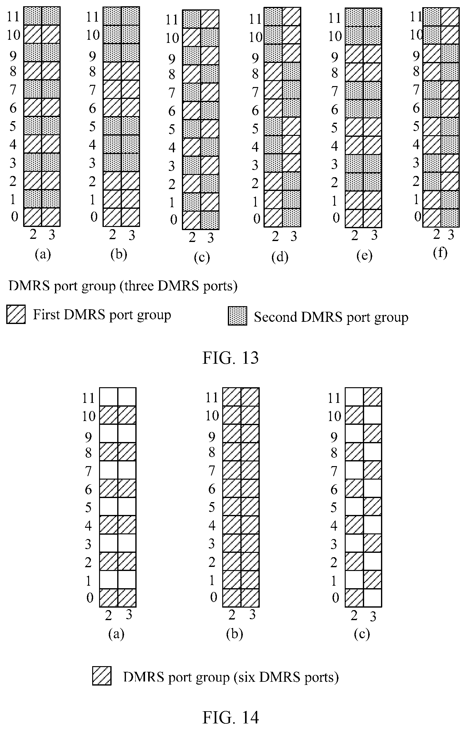 Patent US11777683 Figure 8 – Method and apparatus for transmitting DMRS