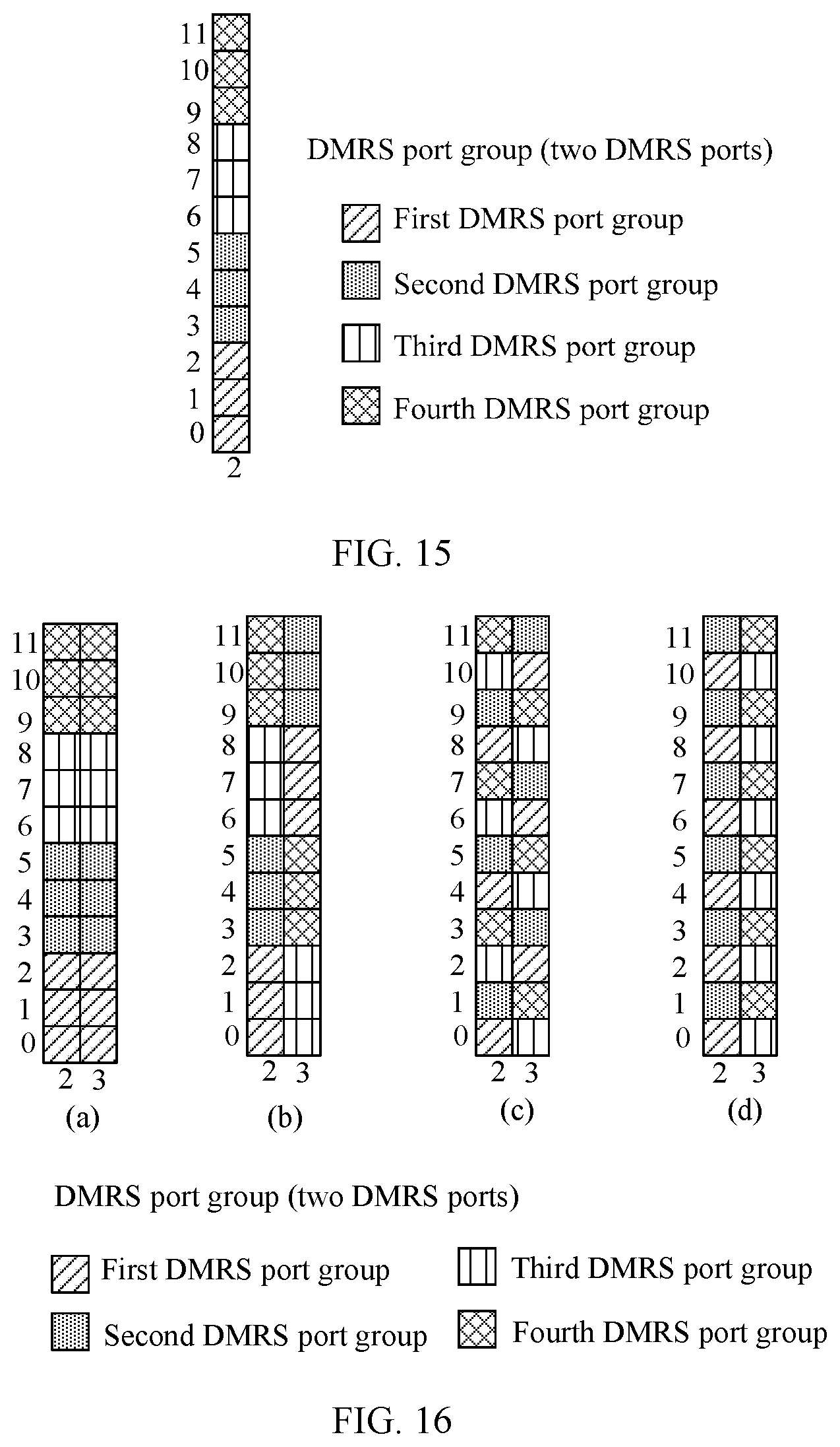 Patent US11777683 Figure 9 – Method and apparatus for transmitting DMRS