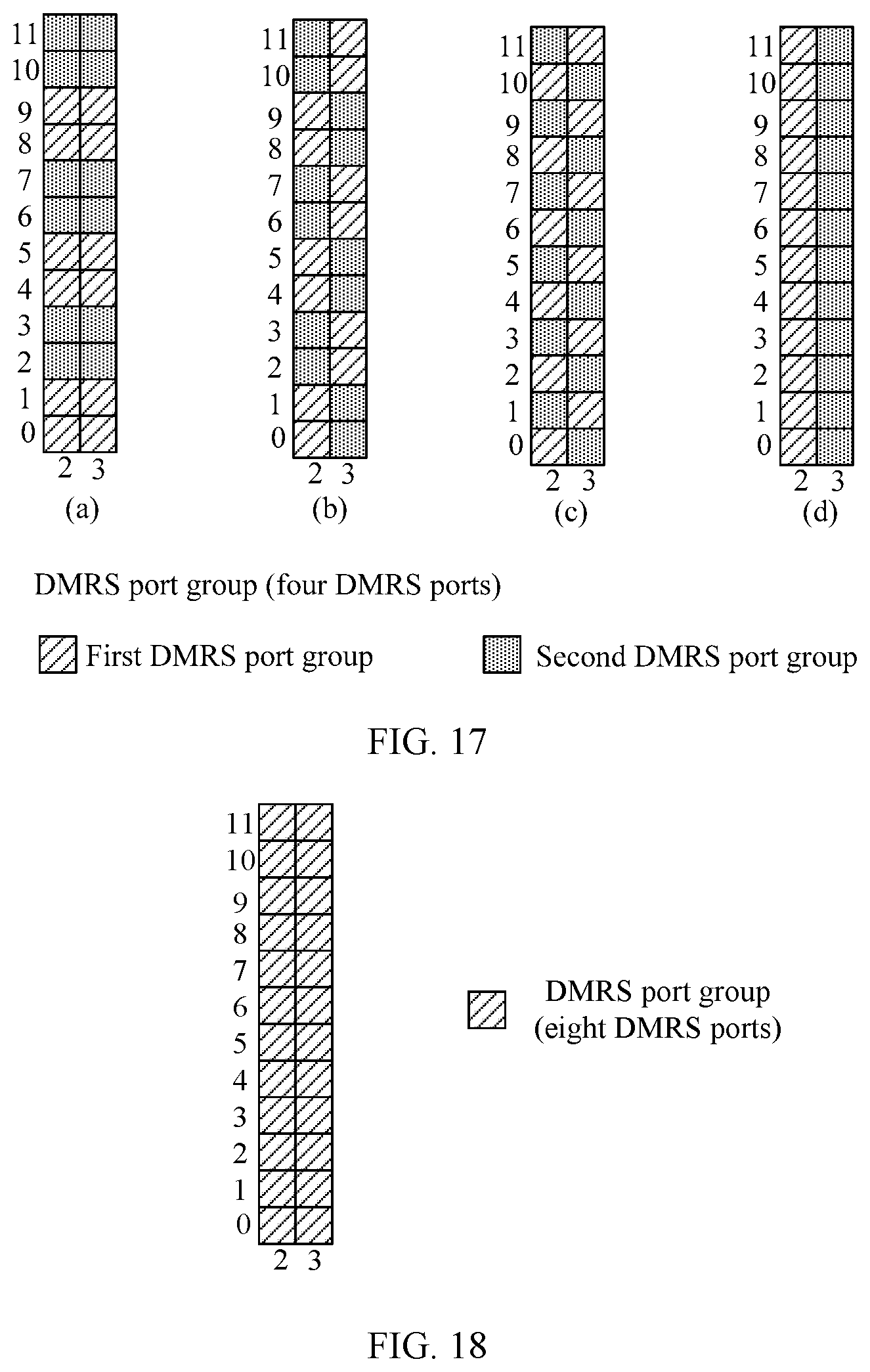 Patent US11777683 Figure 10 – Method and apparatus for transmitting DMRS