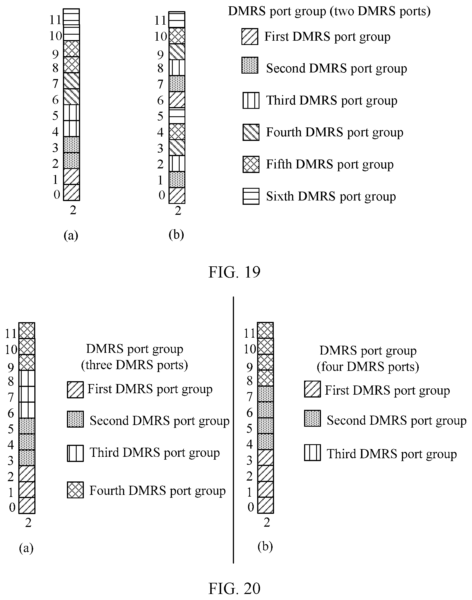 Patent US11777683 Figure 11 – Method and apparatus for transmitting DMRS