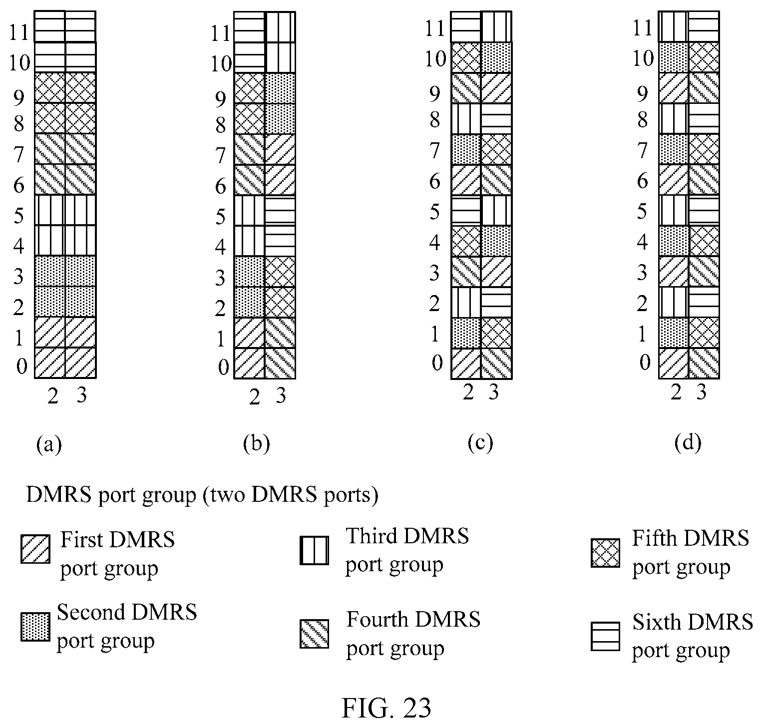 Patent US11777683 Figure 13 – Method and apparatus for transmitting DMRS