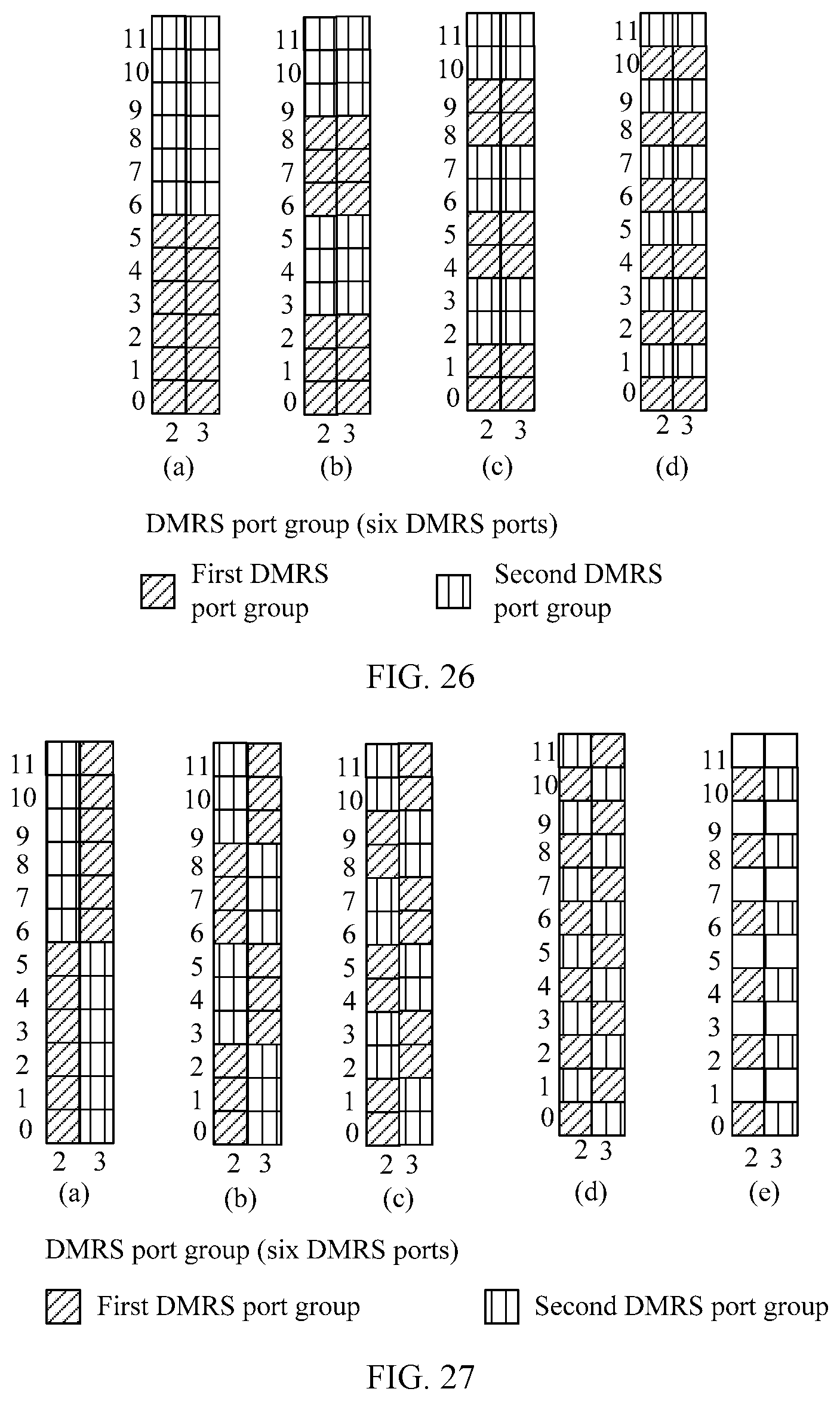 Patent US11777683 Figure 15 – Method and apparatus for transmitting DMRS