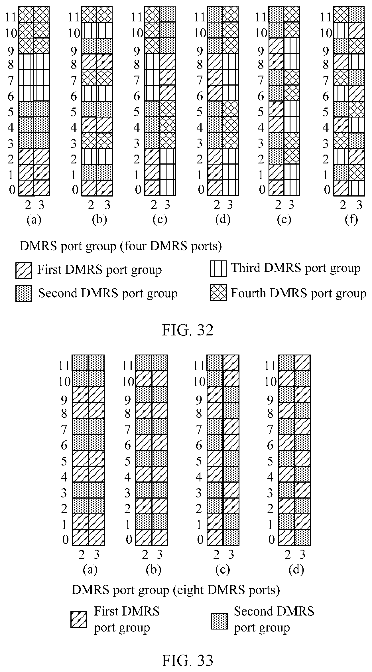 Patent US11777683 Figure 18 – Method and apparatus for transmitting DMRS
