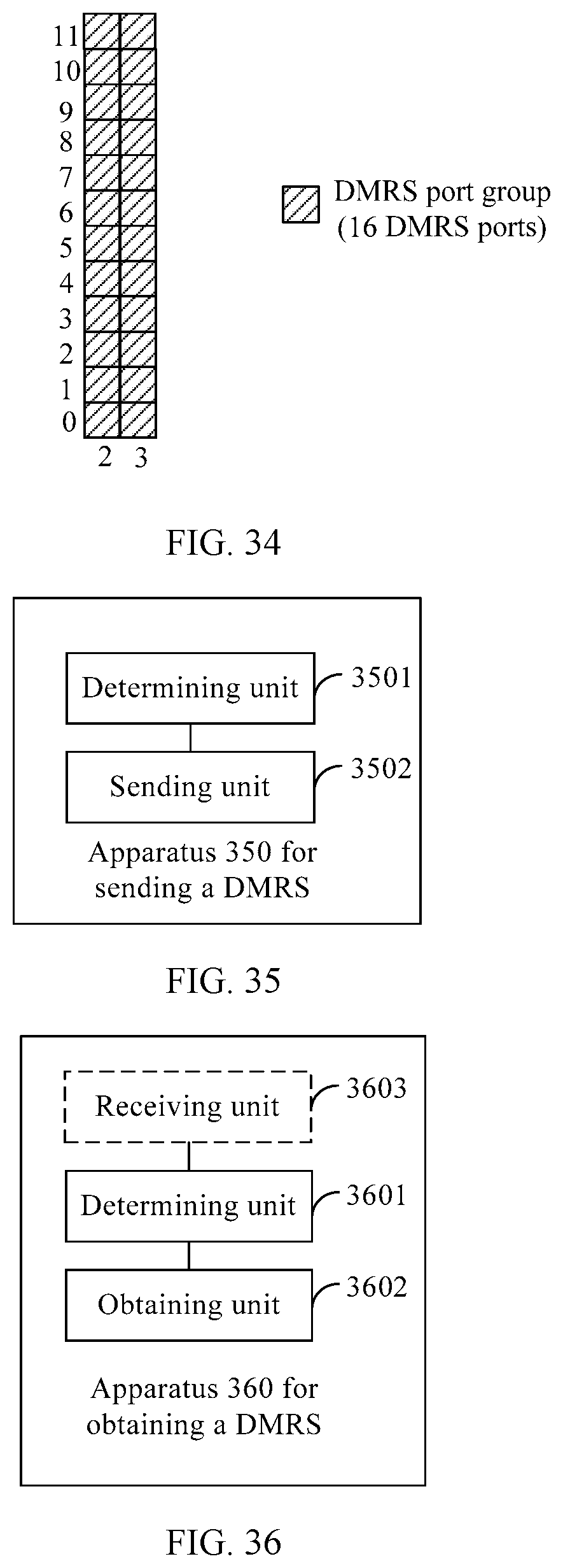 Patent US11777683 Figure 19 – Method and apparatus for transmitting DMRS