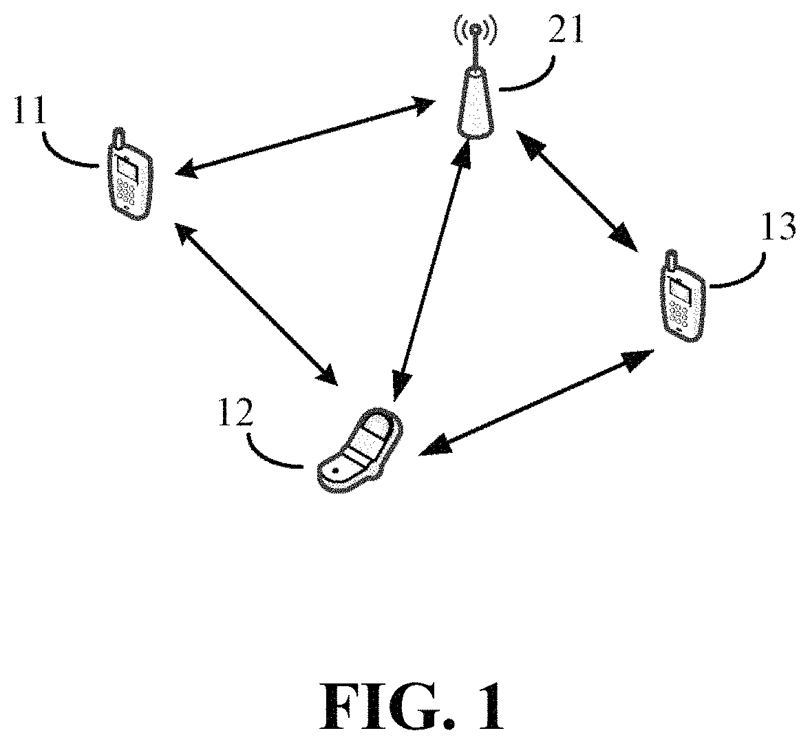 Patent US11777684 Figure 1 – Information transmission method, network device and terminal device
