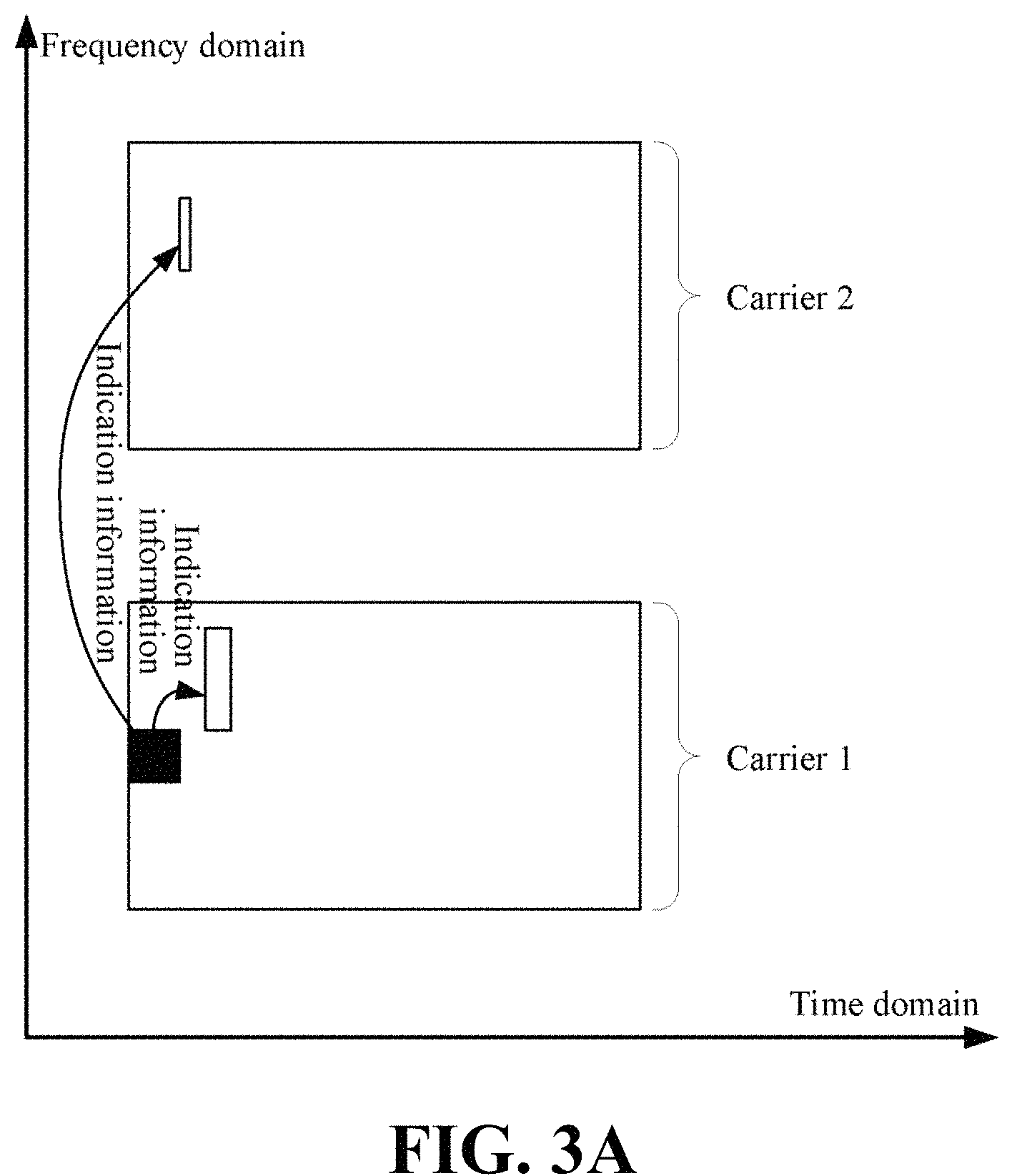 Patent US11777684 Figure 3 – Information transmission method, network device and terminal device