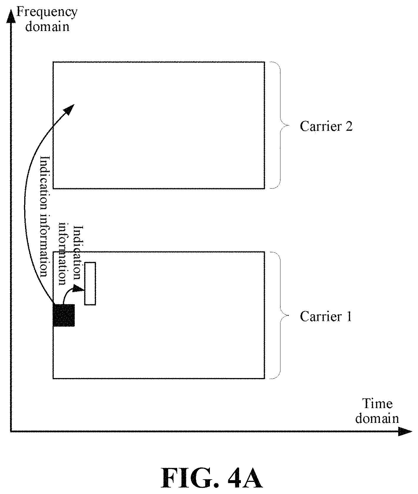 Patent US11777684 Figure 5 – Information transmission method, network device and terminal device