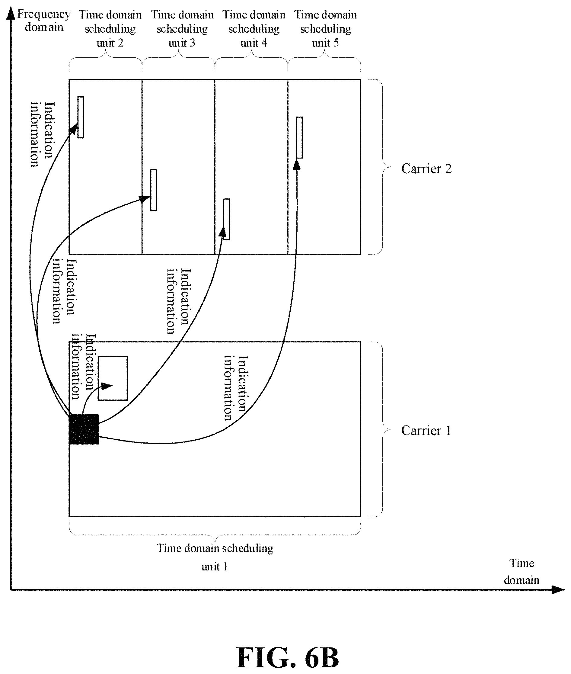 Patent US11777684 Figure 9 – Information transmission method, network device and terminal device