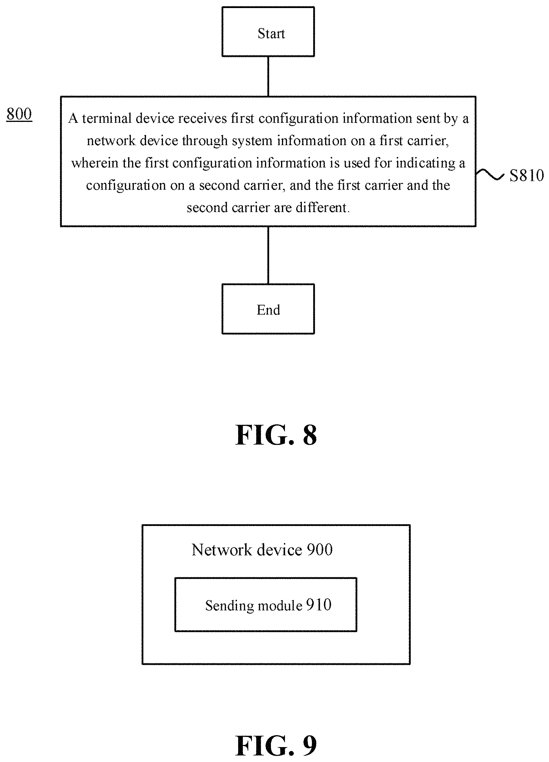 Patent US11777684 Figure 11 – Information transmission method, network device and terminal device