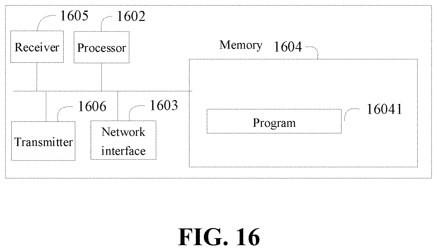 Patent US11777684 Figure 15 – Information transmission method, network device and terminal device