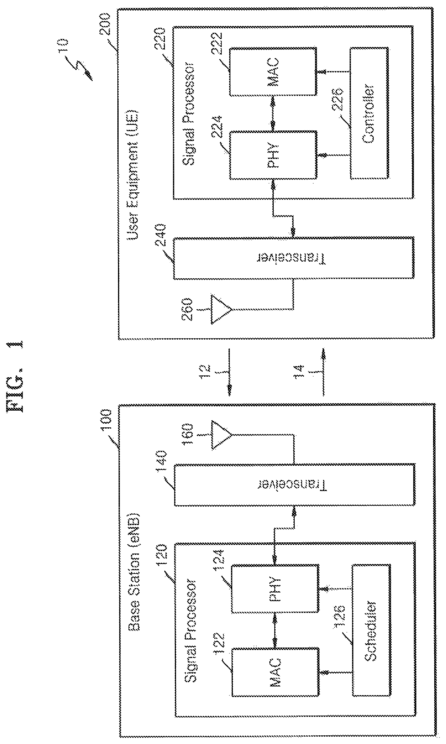Patent US11777685 Figure 1 – Method and apparatus for wireless communication using modulation, coding schemes, and transport block sizes