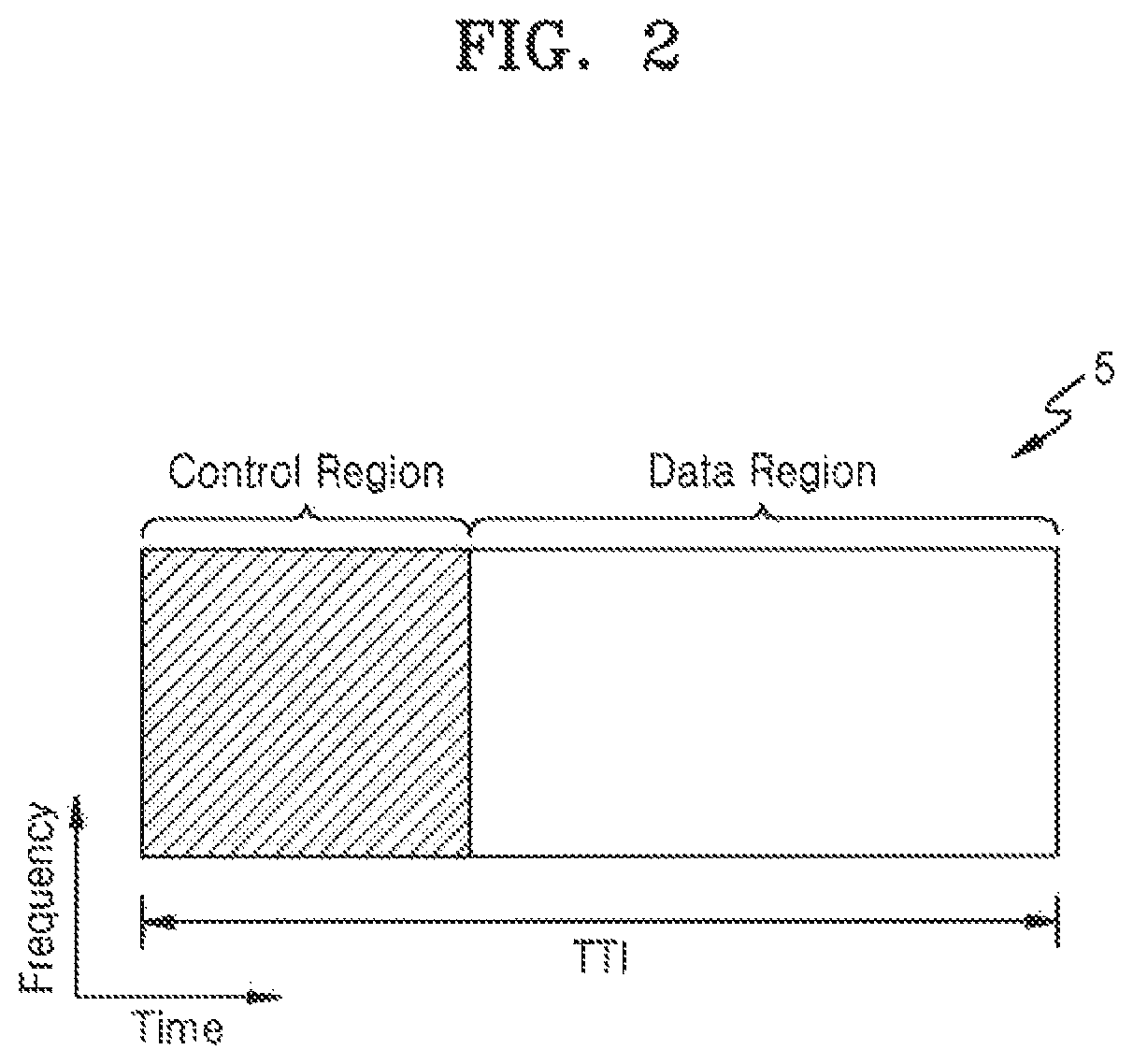 Patent US11777685 Figure 2 – Method and apparatus for wireless communication using modulation, coding schemes, and transport block sizes