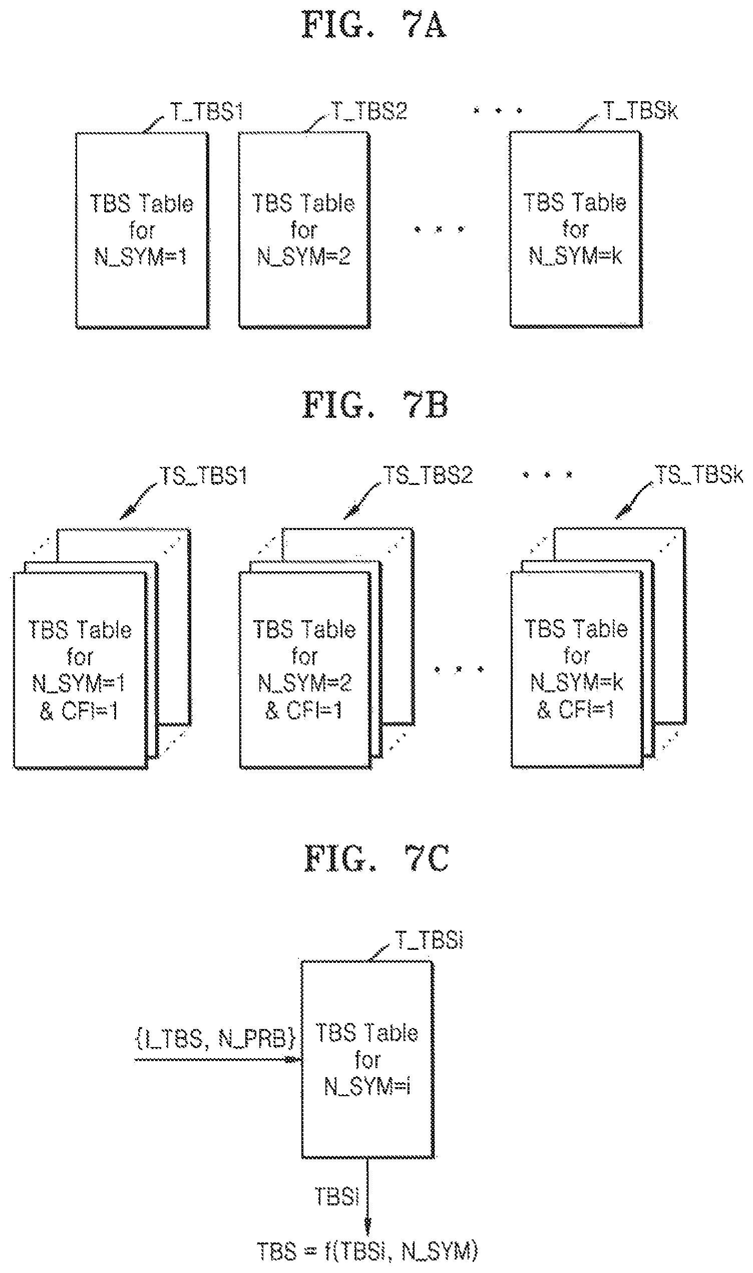 Patent US11777685 Figure 7 – Method and apparatus for wireless communication using modulation, coding schemes, and transport block sizes