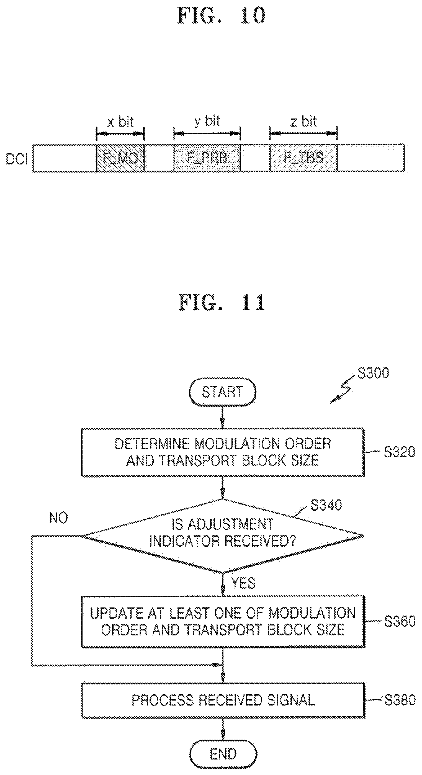 Patent US11777685 Figure 9 – Method and apparatus for wireless communication using modulation, coding schemes, and transport block sizes