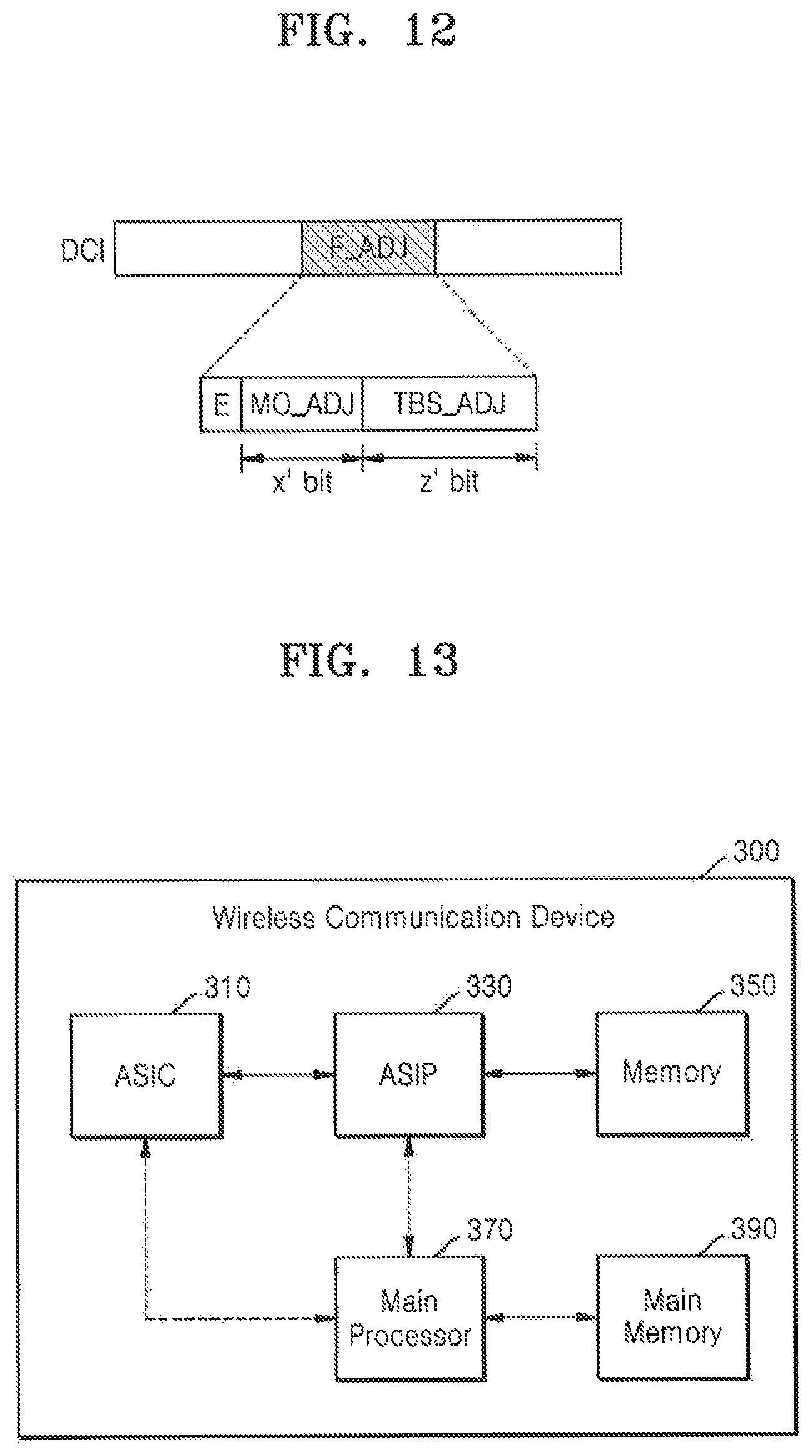Patent US11777685 Figure 10 – Method and apparatus for wireless communication using modulation, coding schemes, and transport block sizes