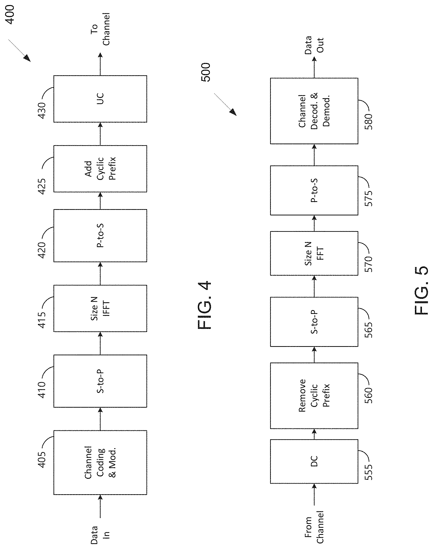 Patent US11777686 Figure 4 – Method and apparatus for joint and separate beam indication