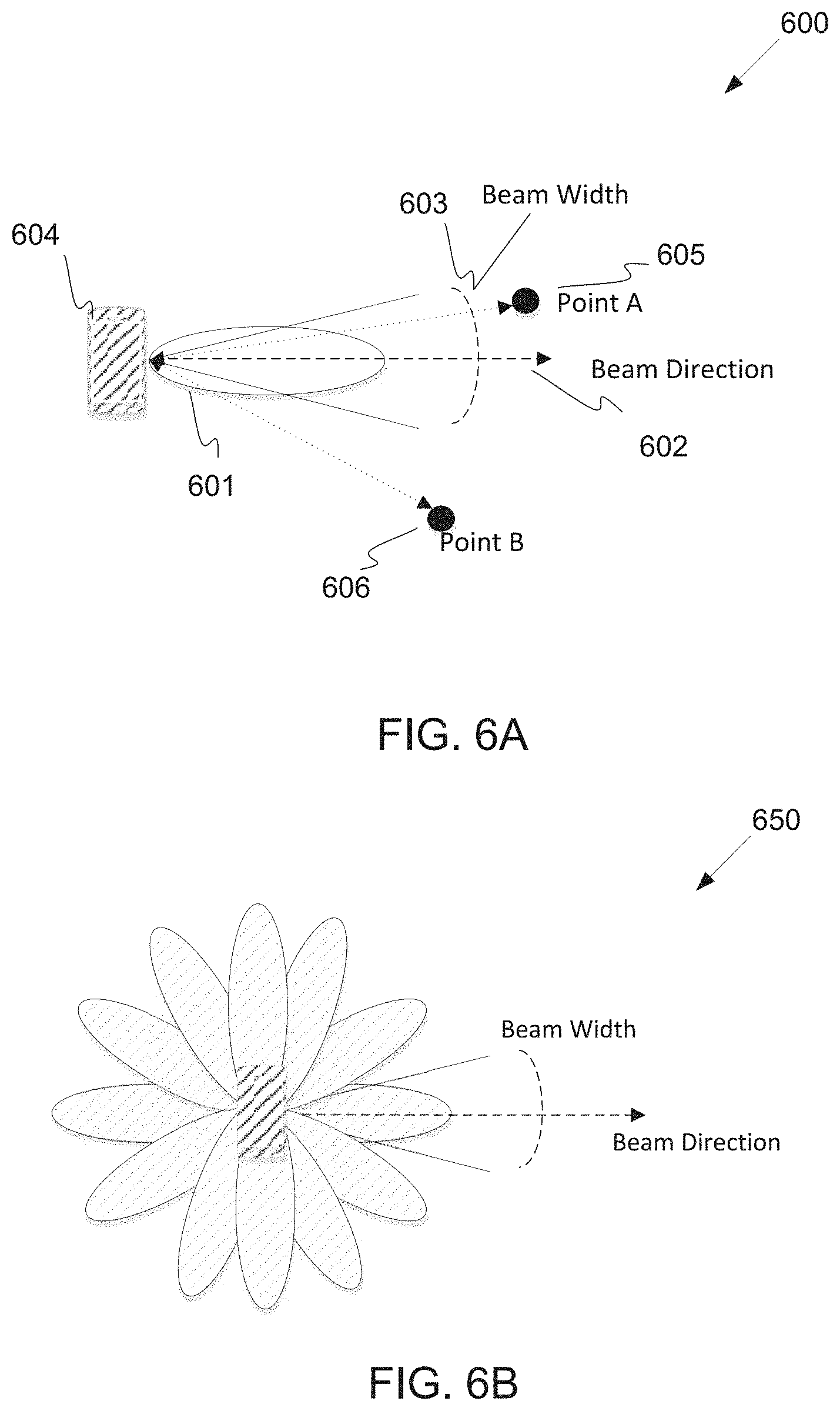 Patent US11777686 Figure 5 – Method and apparatus for joint and separate beam indication