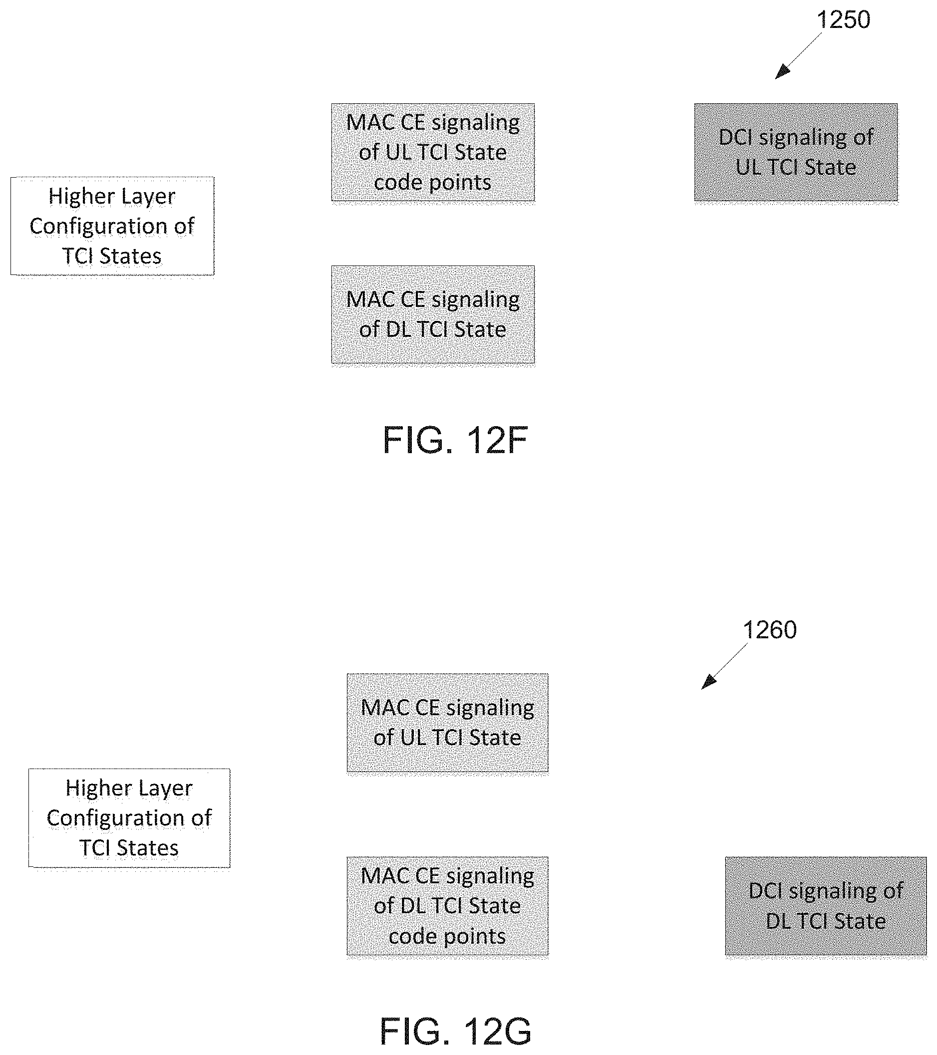 Patent US11777686 Figure 12 – Method and apparatus for joint and separate beam indication