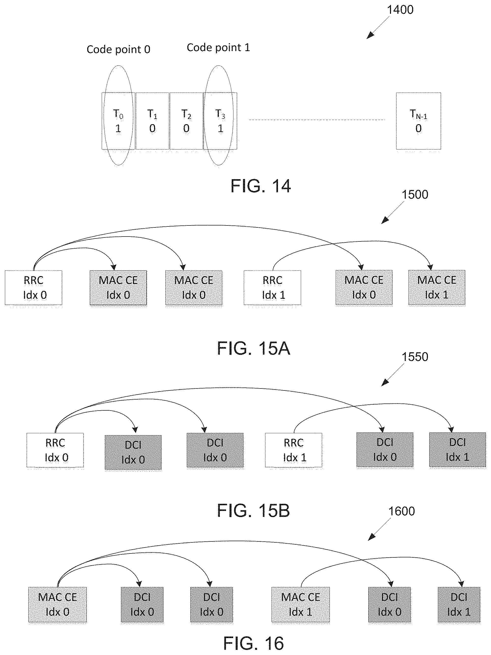 Patent US11777686 Figure 14 – Method and apparatus for joint and separate beam indication