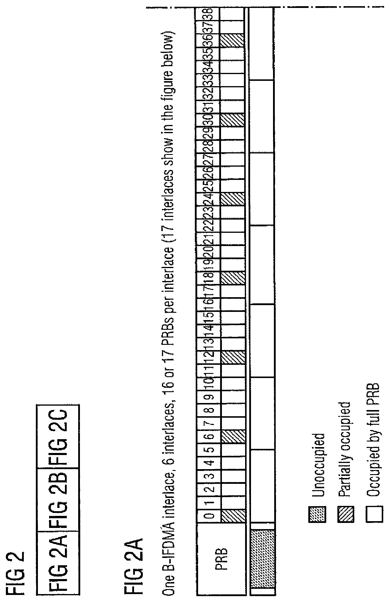 Patent US11777687 Figure 2 – B-IFDMA configuration for unlicensed band operation