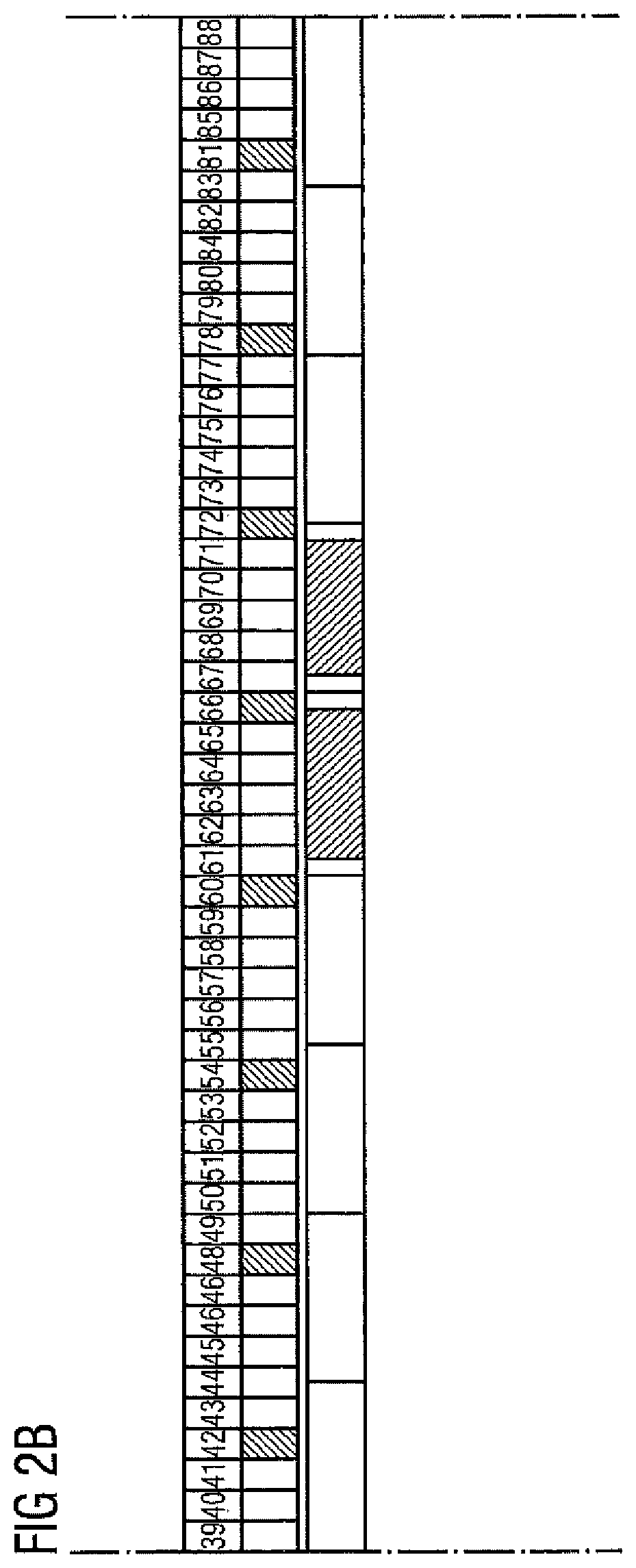 Patent US11777687 Figure 3 – B-IFDMA configuration for unlicensed band operation