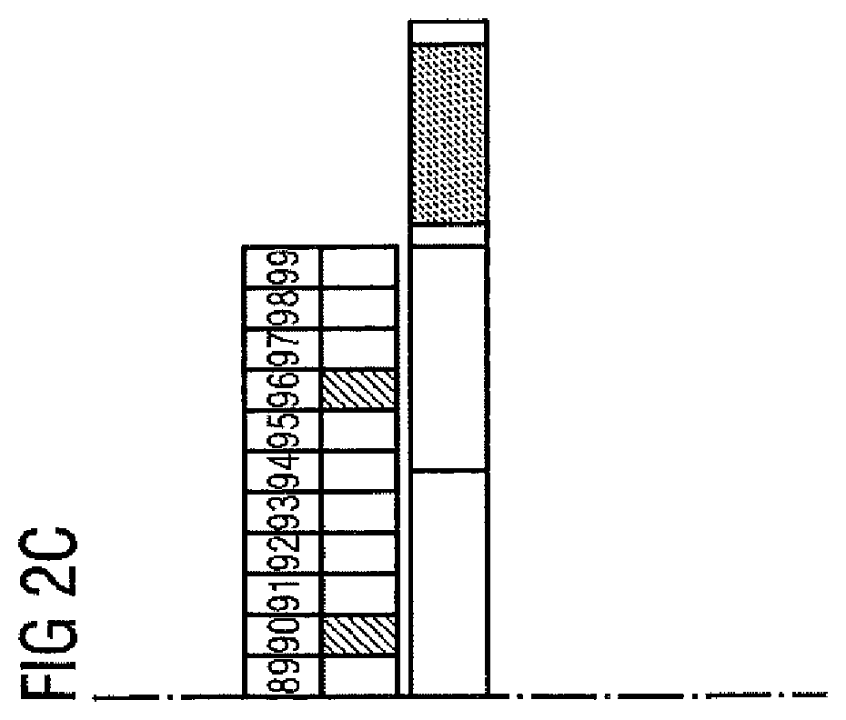 Patent US11777687 Figure 4 – B-IFDMA configuration for unlicensed band operation