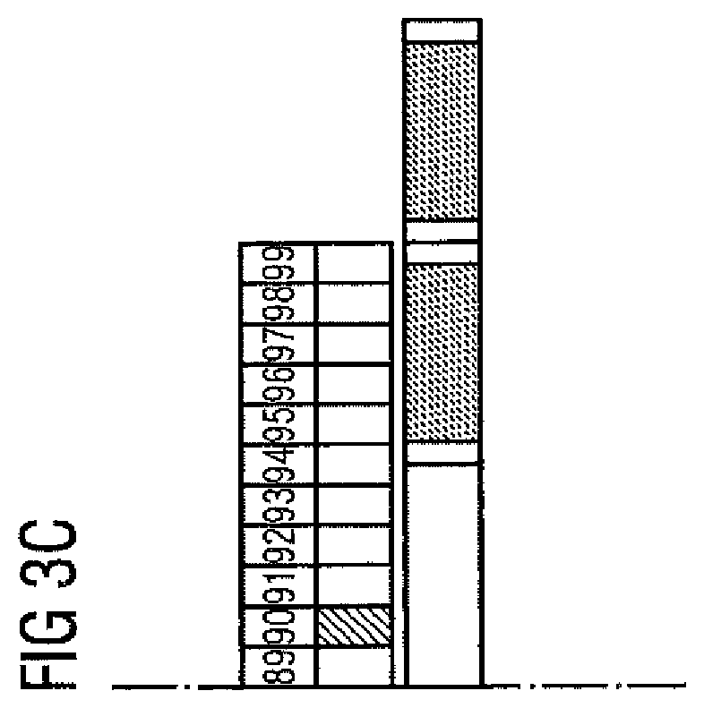 Patent US11777687 Figure 7 – B-IFDMA configuration for unlicensed band operation