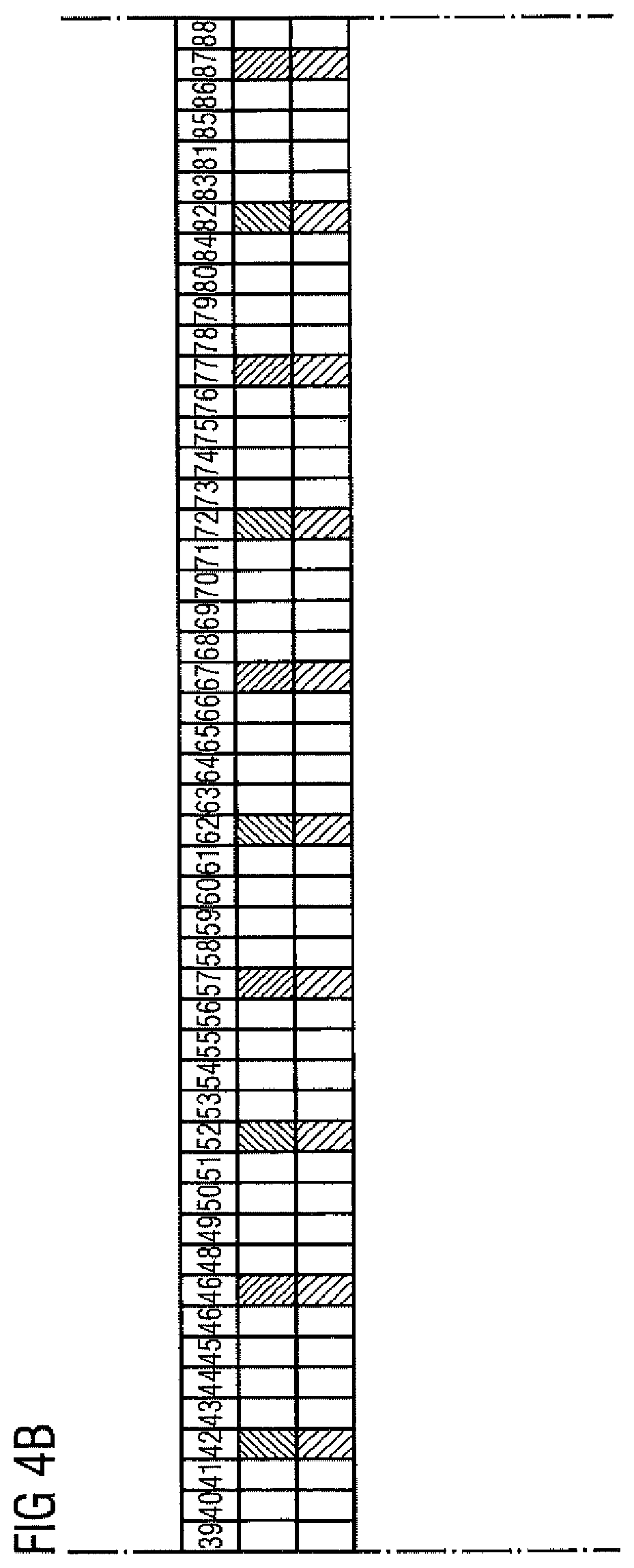 Patent US11777687 Figure 9 – B-IFDMA configuration for unlicensed band operation