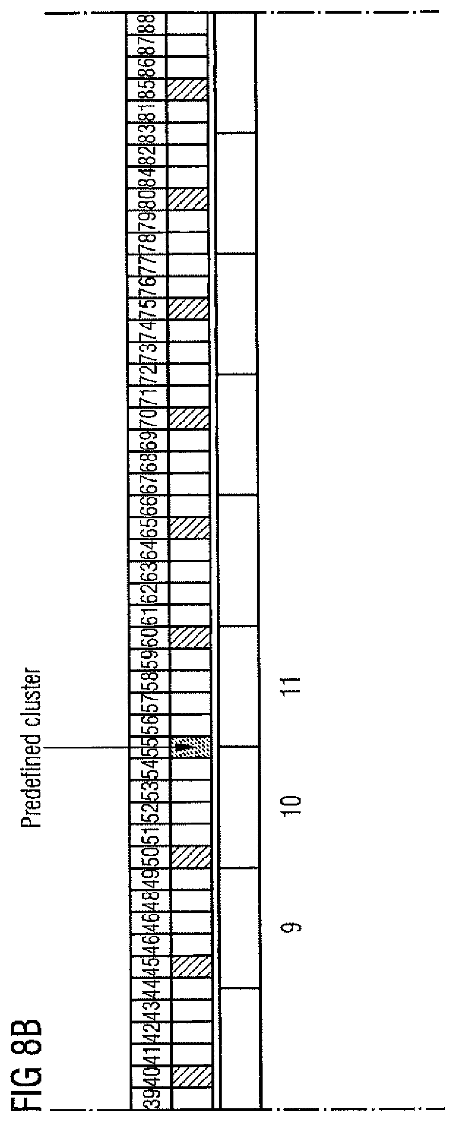 Patent US11777687 Figure 16 – B-IFDMA configuration for unlicensed band operation