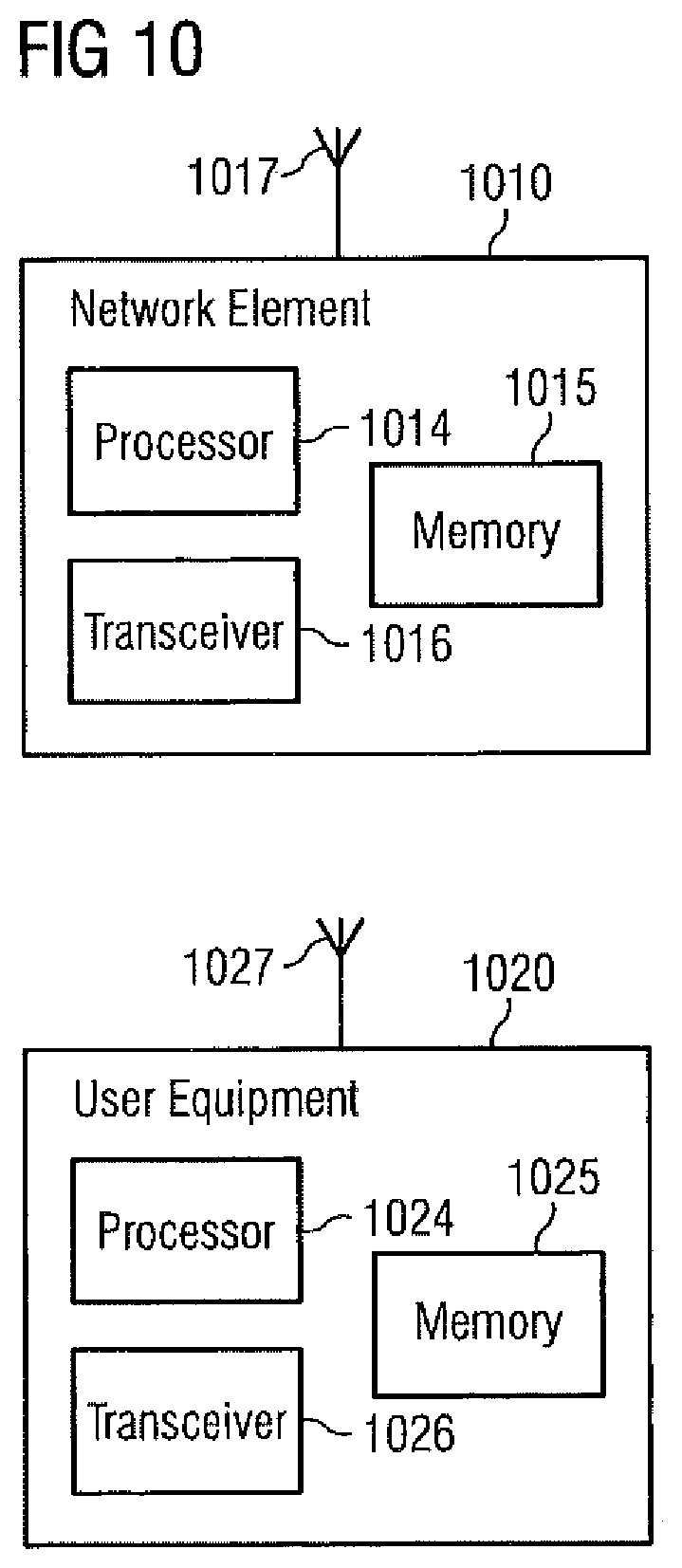 Patent US11777687 Figure 19 – B-IFDMA configuration for unlicensed band operation