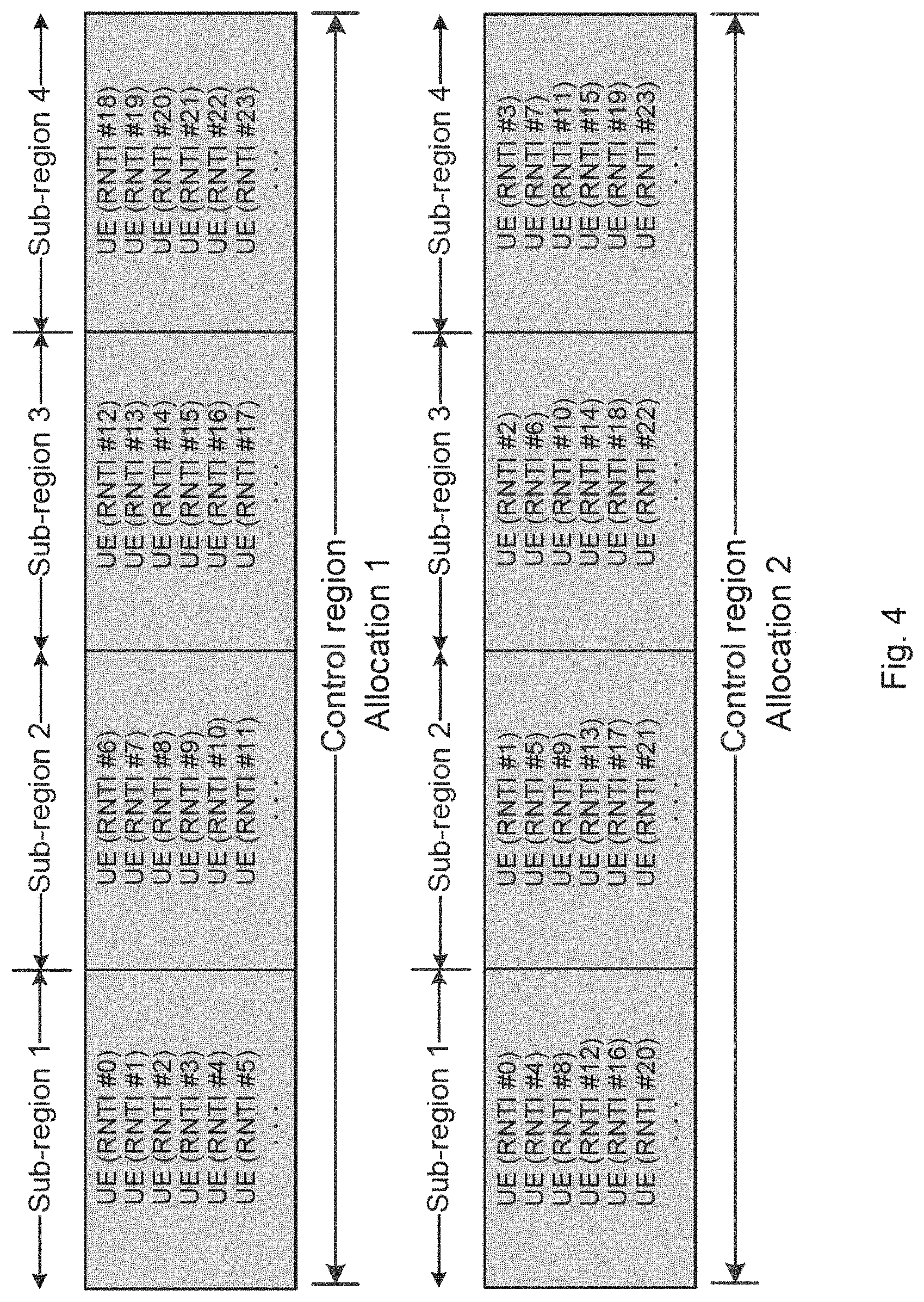Patent US11777688 Figure 2 – Wireless communication method, enhanced node B and user equipment