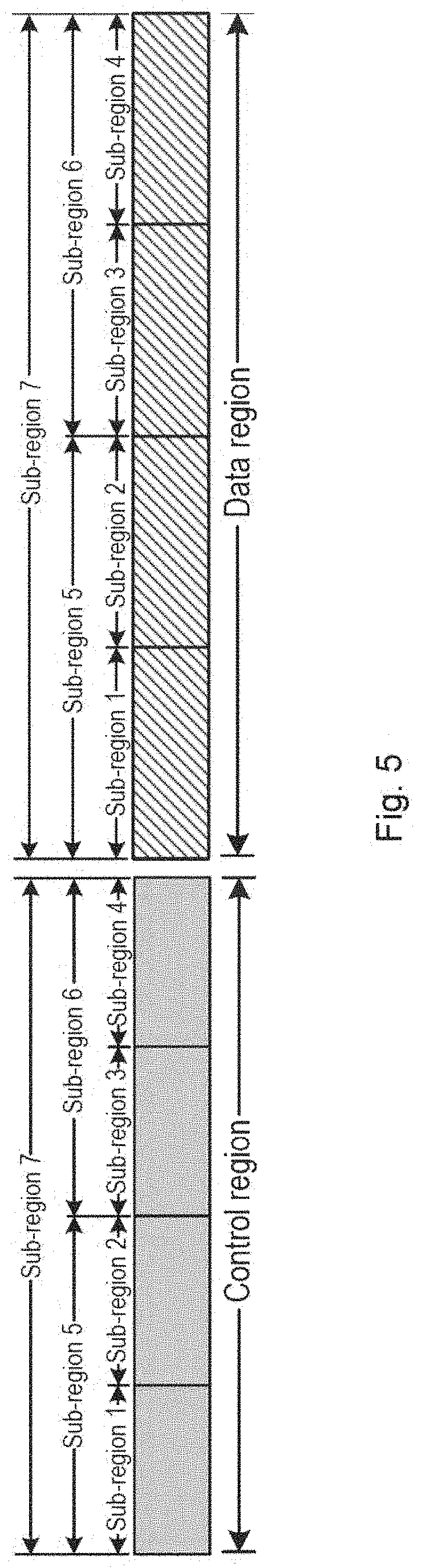 Patent US11777688 Figure 3 – Wireless communication method, enhanced node B and user equipment