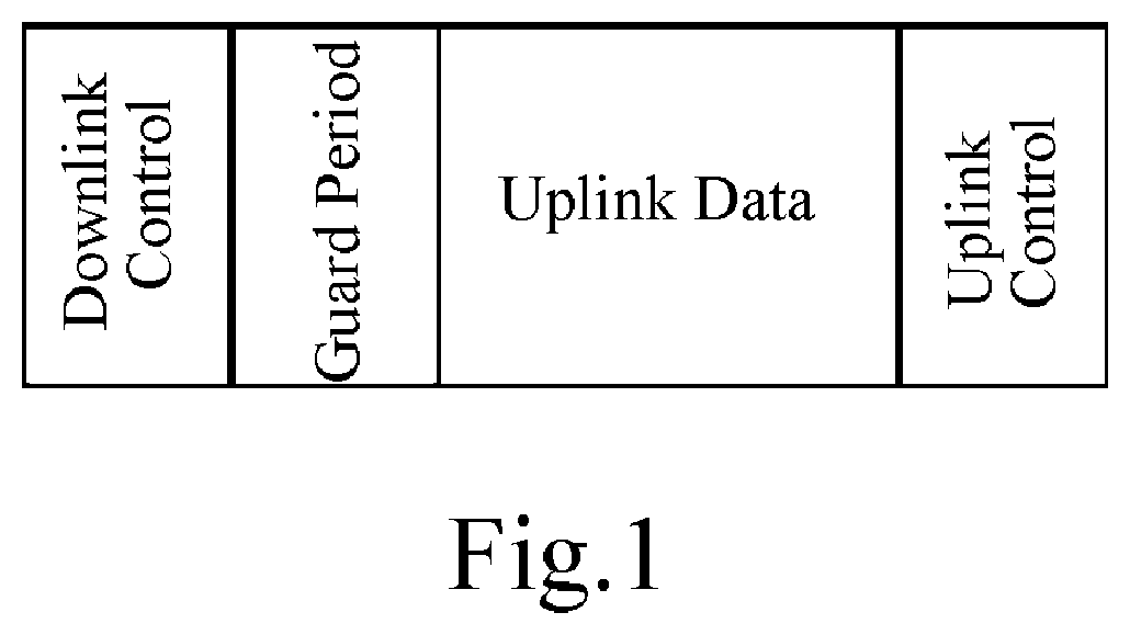 Patent US11777689 Figure 1 – Method and device for processing confirmation information