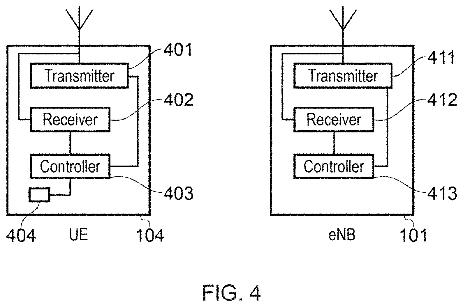 Patent US11777690 Figure 4 – Terminal device, infrastructure equipment and methods