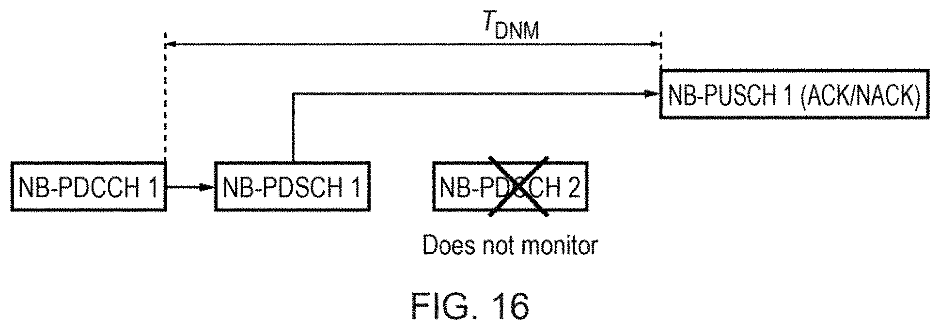 Patent US11777690 Figure 9 – Terminal device, infrastructure equipment and methods