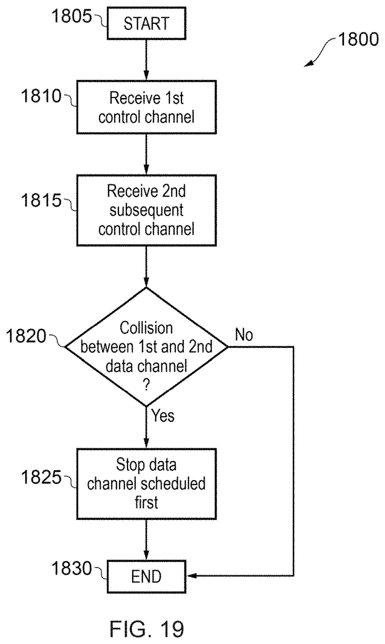 Patent US11777690 Figure 11 – Terminal device, infrastructure equipment and methods
