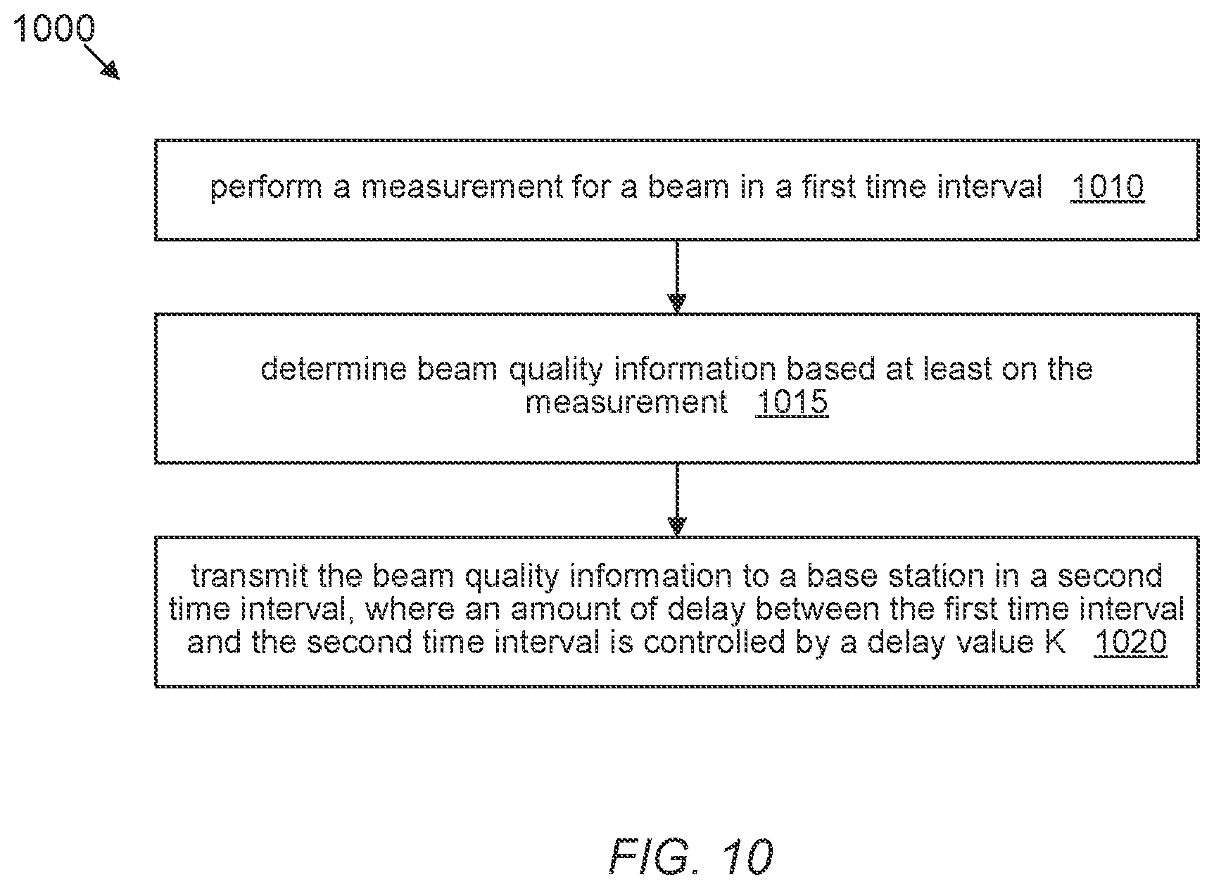 Patent US11777691 Figure 7 – System and method for reporting signal quality information
