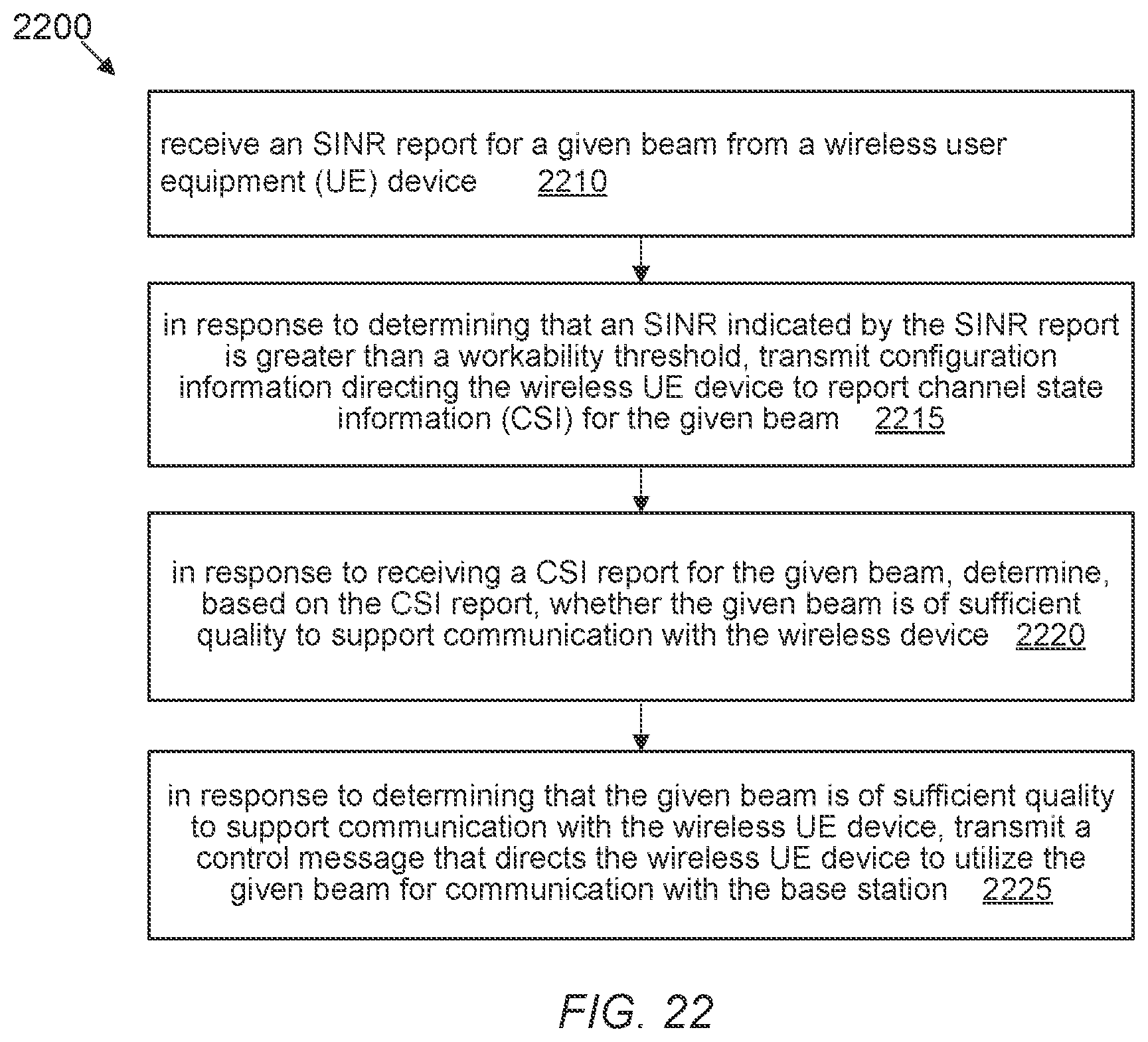 Patent US11777691 Figure 16 – System and method for reporting signal quality information