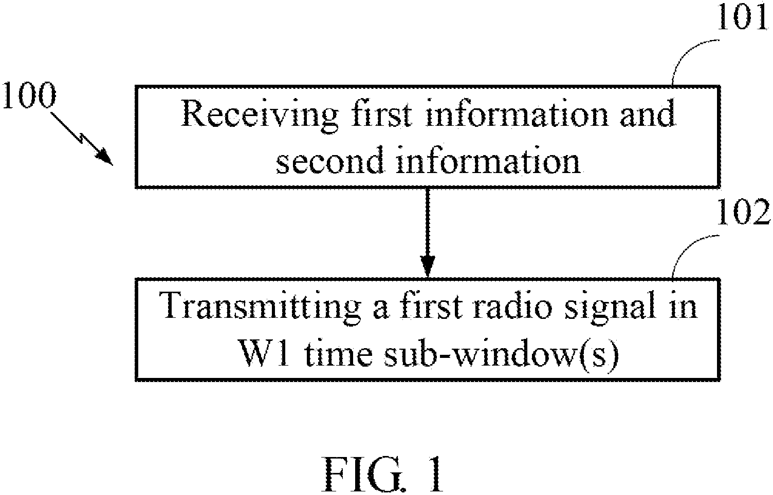 Patent US11777692 Figure 1 – Method and device in node for wireless communication