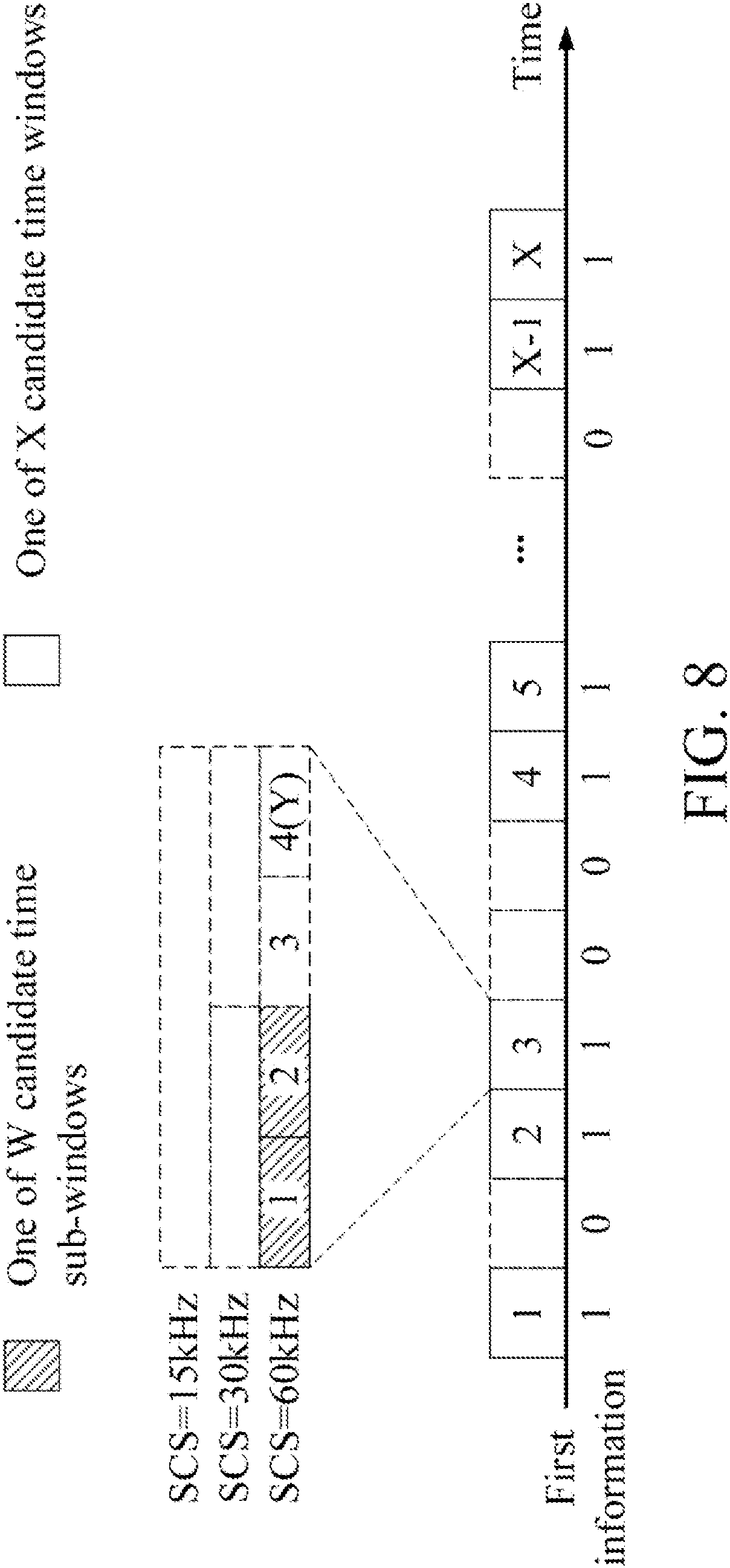 Patent US11777692 Figure 8 – Method and device in node for wireless communication