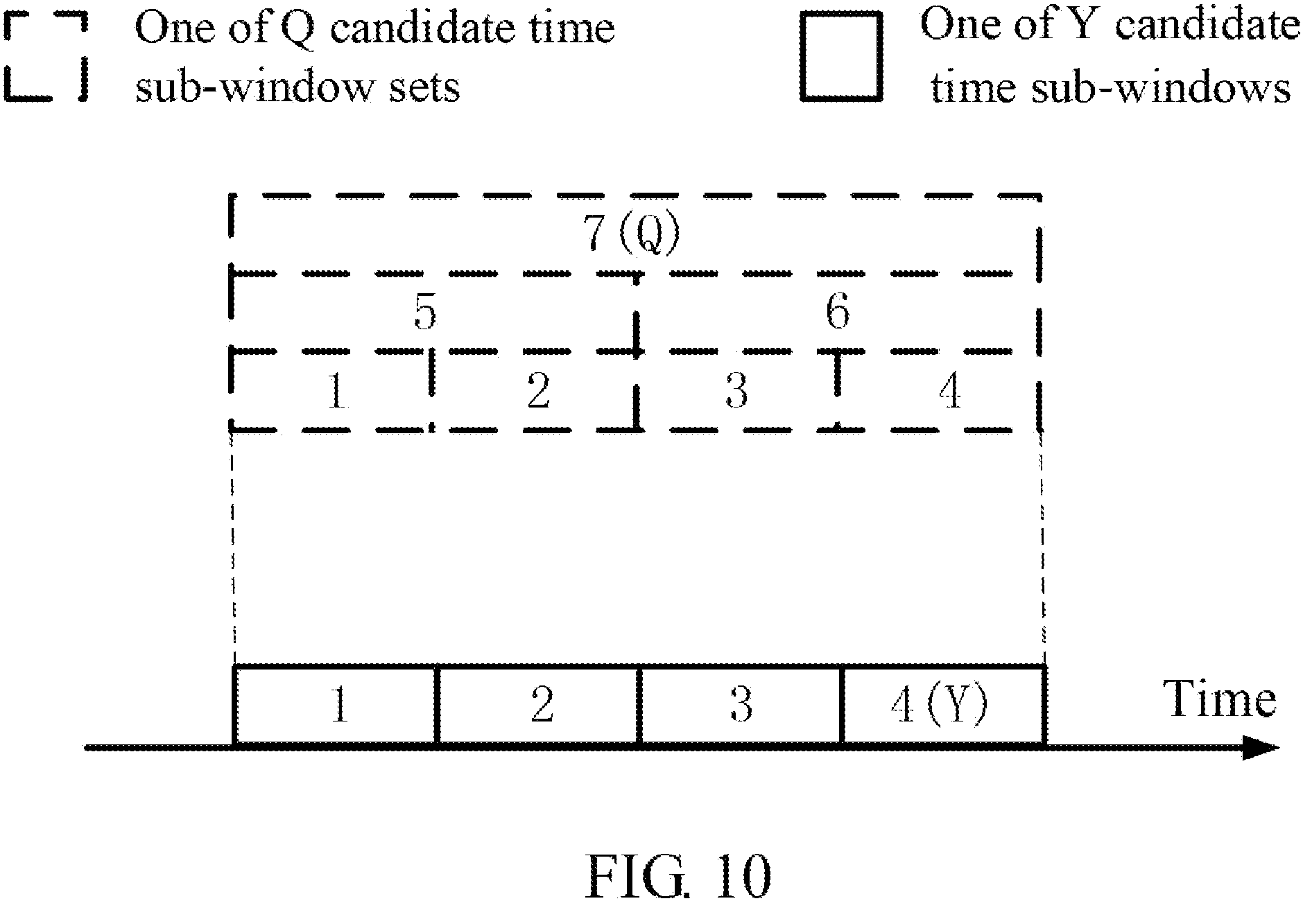 Patent US11777692 Figure 10 – Method and device in node for wireless communication