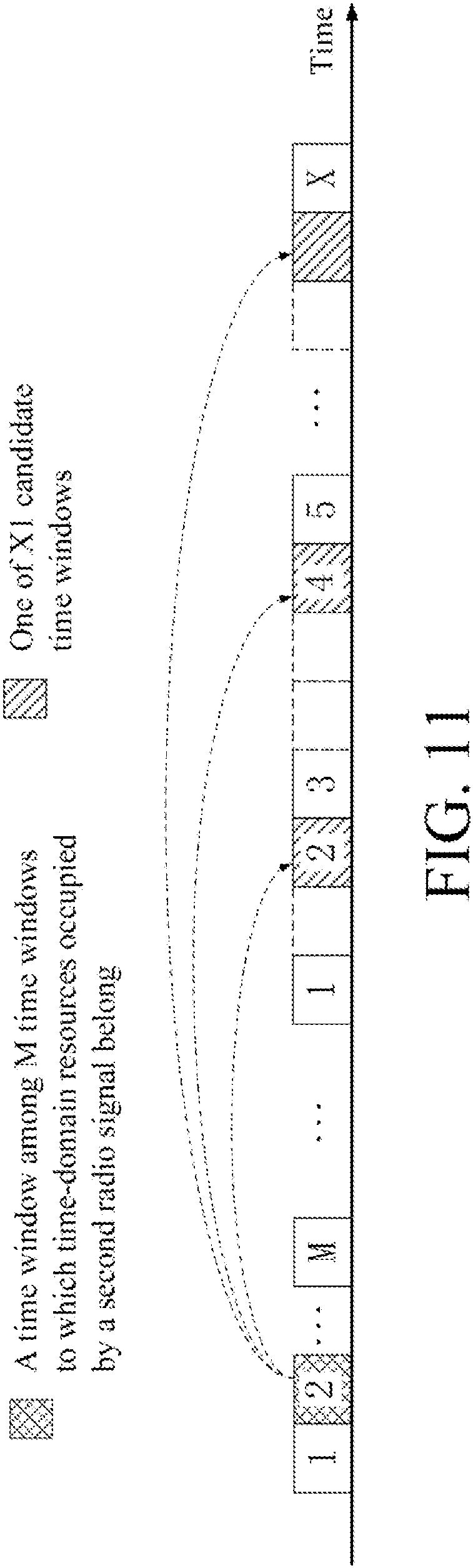 Patent US11777692 Figure 11 – Method and device in node for wireless communication