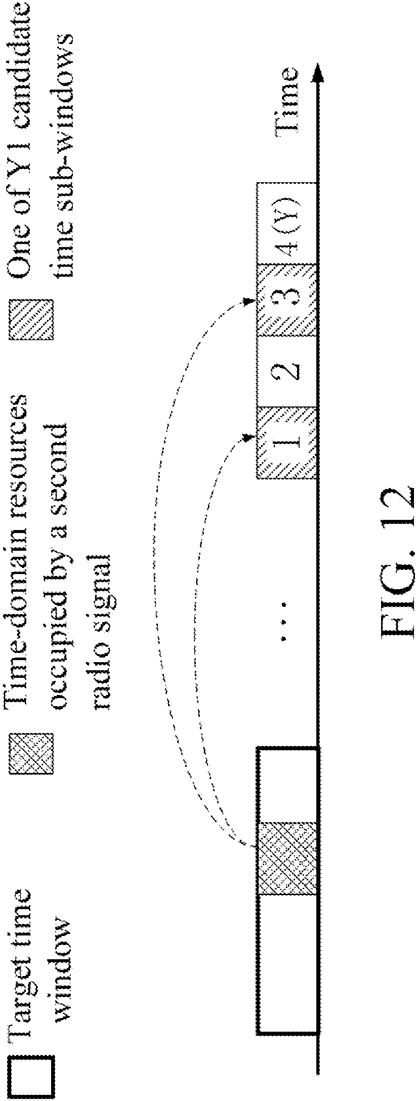 Patent US11777692 Figure 12 – Method and device in node for wireless communication